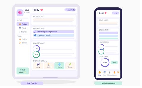 ADHD Focus & Flow Digital Planner — Interactive